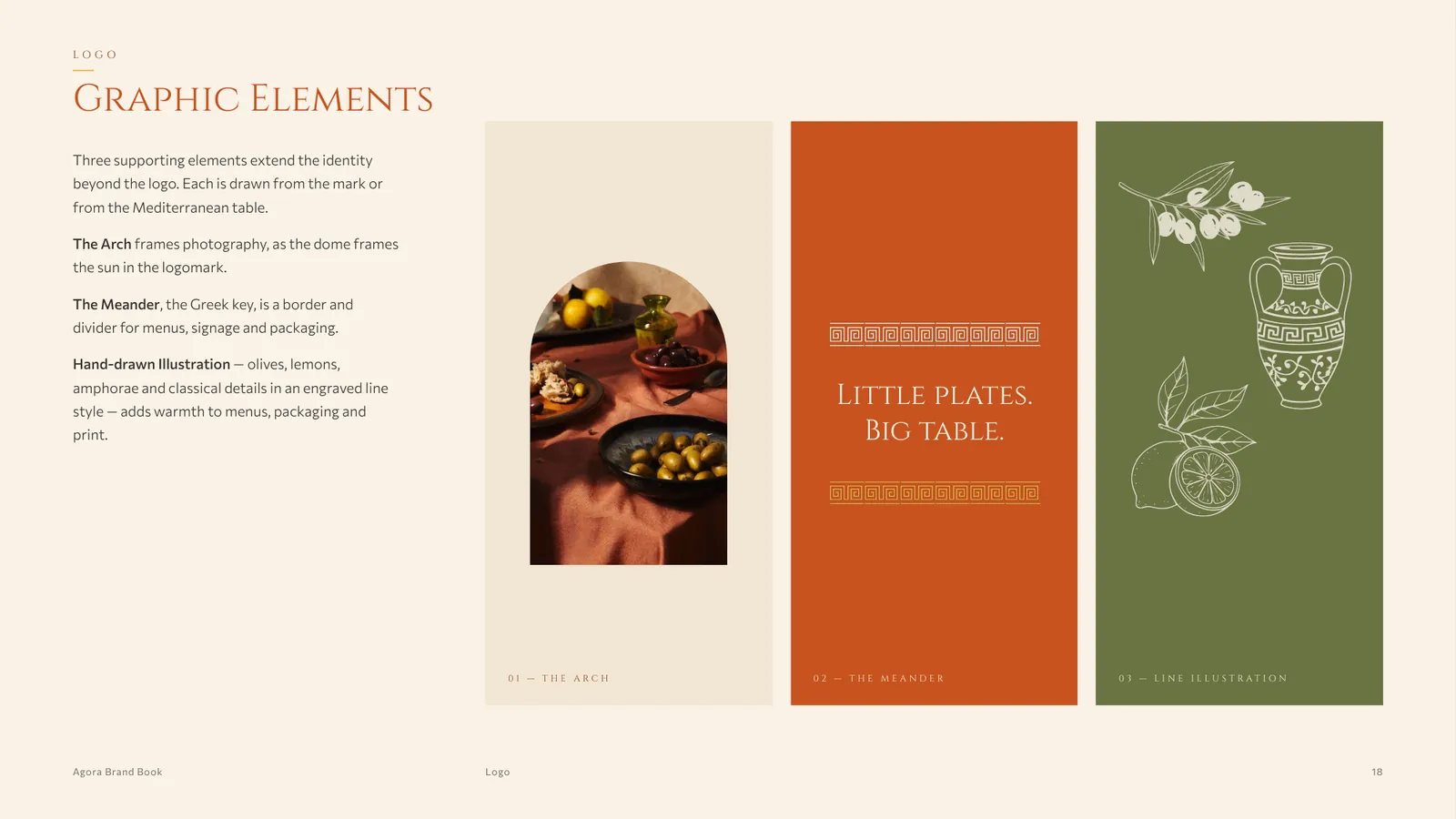 Graphic elements
