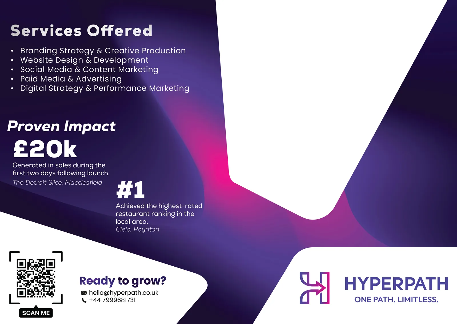 Hyperpath outreach card, outside