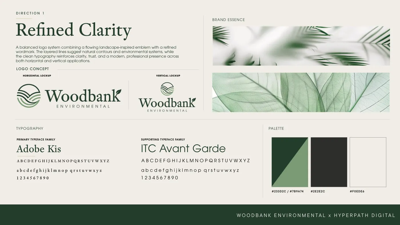 Stylescape 1: Refined Clarity